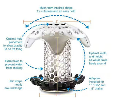 SinkShroom Ultra Revolutionary Bathroom Sink Drain Protector, Stainless Steel