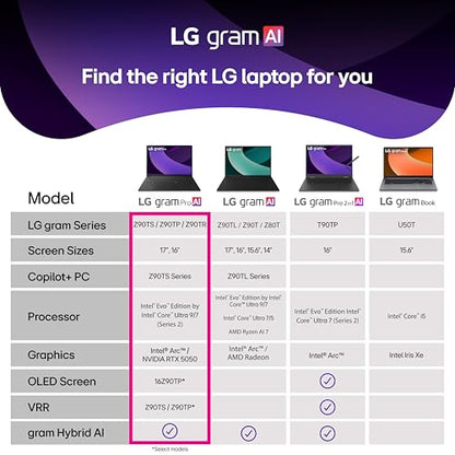LG gram Pro 16-inch Lightweight Laptop Computer, Intel Evo Edition Powered by Intel Core Ultra7 258V Processor, Copilot+ Windows 11 Home, 32GB RAM, 2TB SSD - Metal Gray