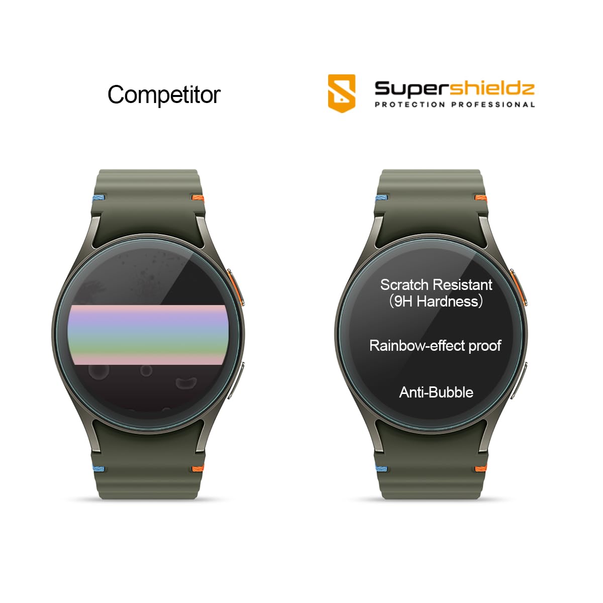 Supershieldz (3 Pack) Designed for Samsung Galaxy Watch 7, 6, 5, 4 (40mm) / Watch FE (40mm) Tempered Glass Screen Protector, Anti Scratch, Bubble Free