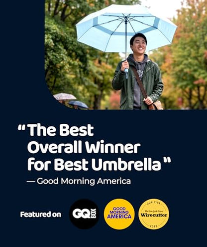 Windproof Travel Umbrella - Compact & Withstands Winds up to 100MPH, Strongest Premium Auto Folding Umbrella for Rain and Sun - Durable, Light & Portable for Women & Men, Fits Backpack & Cars