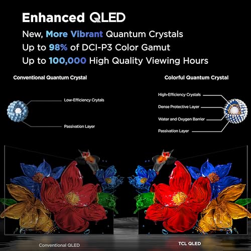 TCL 75-Inch QM6K QLED 4K Smart QD-Mini LED TV with Google TV (75QM6K, 2025 Model) Dolby Vision IQ, Dolby Atmos, HDR, Game Accelerator up to 288Hz, Voice Remote, Works with Alexa, Streaming Television