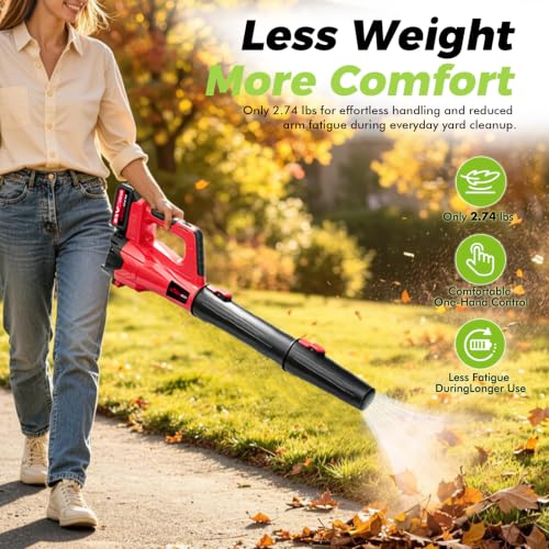Electric Leaf Blower Cordless with Battery and Charger for Lawn Care Small