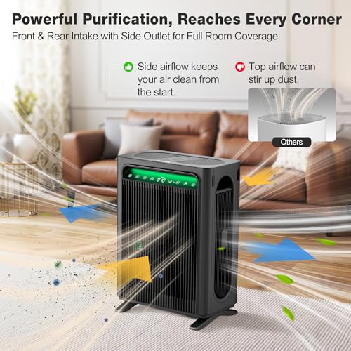 KNKA Air Purifiers for Home Bedroom Up to 1,695 Ft² in 1 Hr, APH4000, Black