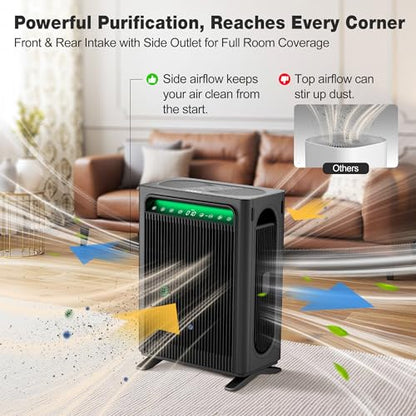 KNKA Air Purifiers for Home Bedroom Up to 1,695 Ft² in 1 Hr, APH4000, Black