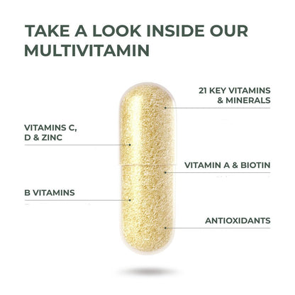 Primal Harvest 2 Pack, Multivitamin for Women and Men Vitamin A, Vitamin C, Vitamin D and E, Vitamin B12, B6, Biotin, Zinc Supplements, 30 Capsules