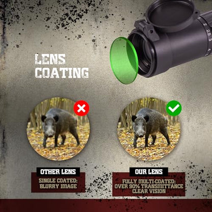 Sightmark Presidio 1-6x24 CR1 SFP Rifle Scope