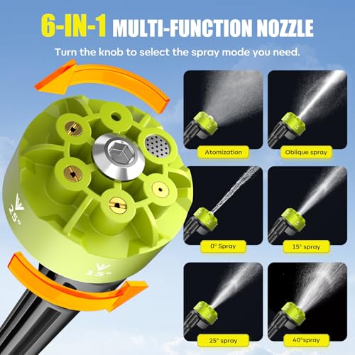 YKYI Cordless Pressure Washer 1200PSI, Portable Power Washer with 30 speeds