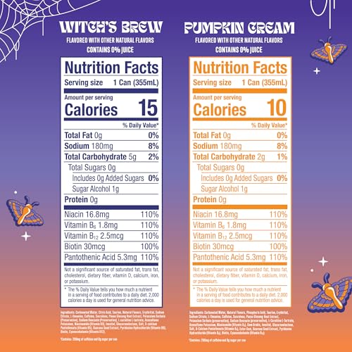 Alani Nu VARIETY PACK - WITCH'S BREW & PUMPKIN CREAM Sugar Free, Low Calorie Energy Drinks, 200mg Caffeine, Antioxidants, Biotin B Vitamins, Zero Sugar, 15 Calories or Less, 12 Fl Oz Cans (12 Pack)