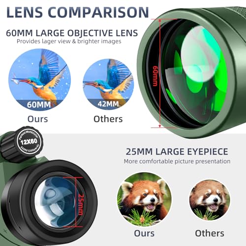 12x60 Powerfull Monoculars for Adults with Smartphone Adapter Tripod Plus Portable Bag, Larger Vision Monoculars for Adults with BAK4 Prism & FMC Lens, Suitable for Bird Watching Hiking