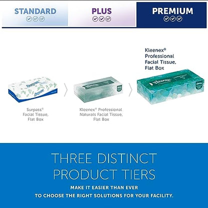 Kleenex Professional Facial Tissue, Bulk (21400), 2-Ply, White, Flat Boxed Format, Designed for Business (100 Tissues/Box, 36 Boxes, 3,600 Sheets/Case)