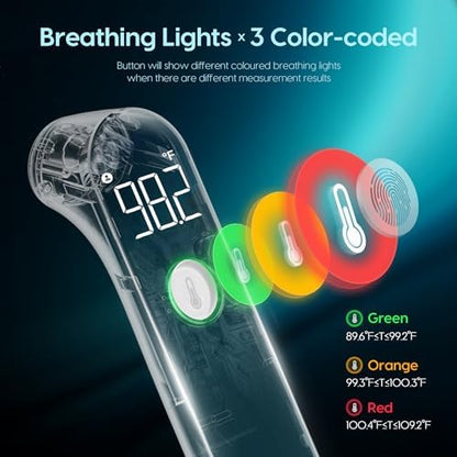 Thermometer for Adults and Kids, Fast Accurate Baby Thermometer, FSA HSA Eligible, Fever Alarm & Mute Mode, Baby Essentials - Lifetime Support