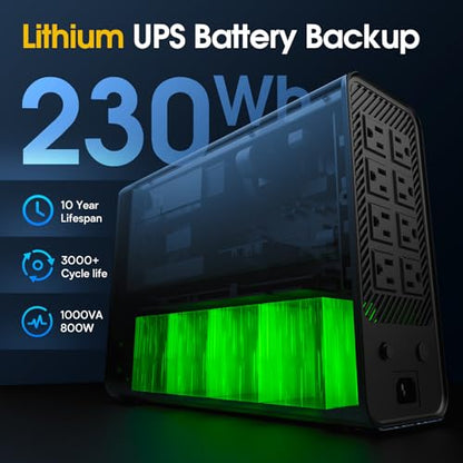 GOLDENMATE 1000VA/800W Lithium UPS Battery Backup & Surge Protector, Gray | Pure Sine Wave, 8 Outlets, Color LCD, 230Wh LiFePO4 Backup Battery, Uninterruptible Power Supply for PC/Internet/Home Office