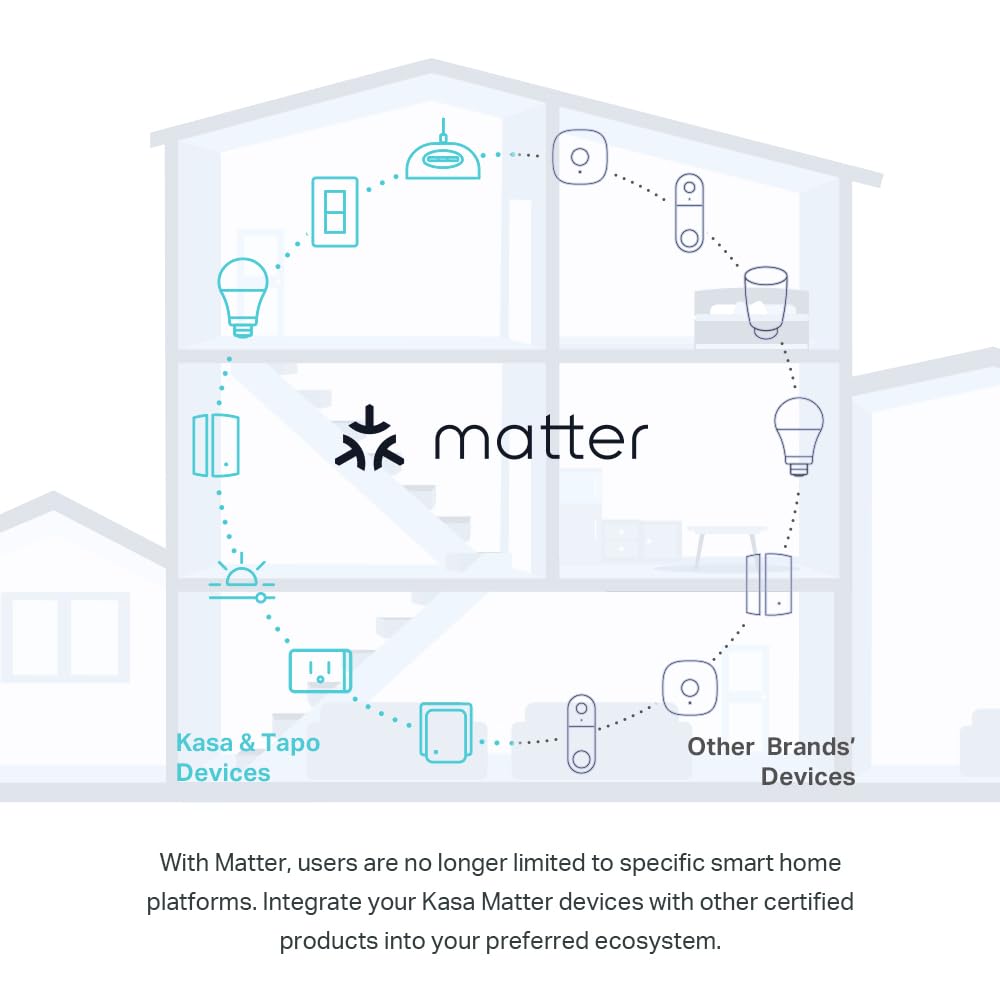 Kasa Matter Smart Light Switch: Voice Control w/Siri, Alexa & Google Assistant | UL Certified | Timer & Schedule | Easy Guided Install | Neutral Wire Required | Single Pole | 2.4GHz Wi-Fi | KS205