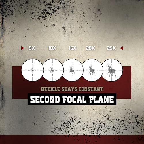 Sightmark Presidio 1-6x24 CR1 SFP Rifle Scope