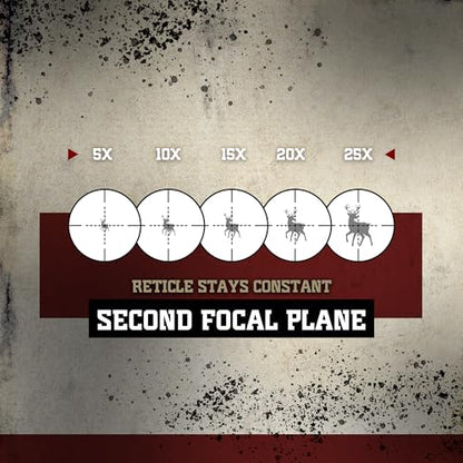 Sightmark Presidio 1-6x24 CR1 SFP Rifle Scope