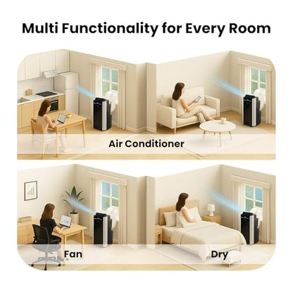 Whynter Portable Air Conditioner 14,000 BTU with Dual Hose Dehumidifier & Cooling Fan for 500 Sq Ft Rooms, Includes AC Unit Window Kit, ARC-14S (9,500 SACC)