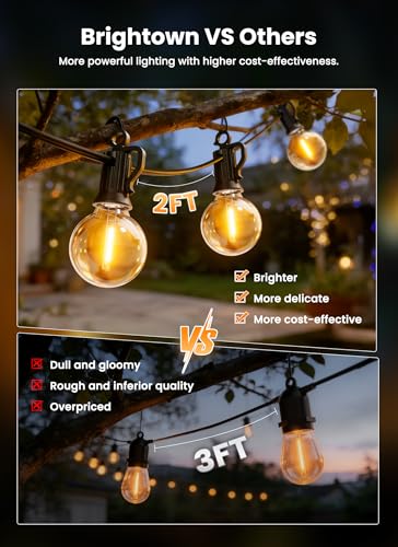 Brightown Outdoor String Lights, 50FT 25 G40 Bulbs Shatterproof Patio Lights, IP65 Waterproof Dimmable Hanging Connectable Globe LED Outdoor Lights for Backyard, Bistro, Porch, Deck, Balcony