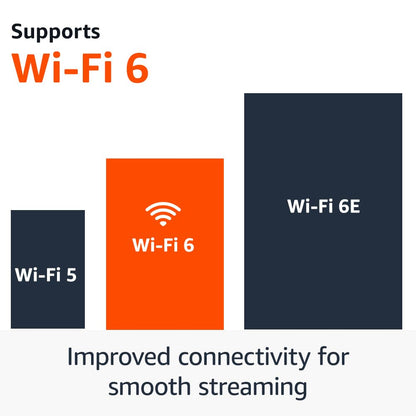 Amazon Fire TV Stick 4K (newest model) with AI-powered Fire TV Search, Wi-Fi 6, stream over 1.8 million movies and shows, free & live TV