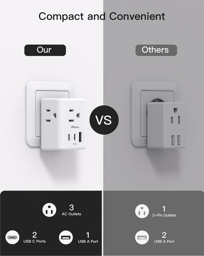 2 Pack European Travel Plug Adapter, International Power Plug Adapter with 3 Outlets 3 USB Charging Ports(2 USB C), Type C Plug Adapter Travel Essentials to Most Europe EU Spain Italy France Germany