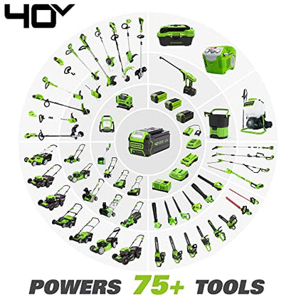 Greenworks 40V 16" Brushless Cordless Chainsaw, 4.0Ah Battery and Charger Included