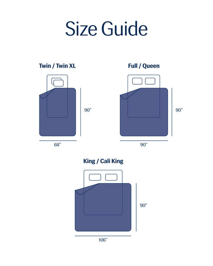 REST® Evercool® Cooling Comforter, Twin/Twin XL, Blanket for Hot Sleepers, All Season Bedding to Keep Cool for Night Sweats, Breathable Lightweight Blanket, 68"x90" Inches, Midnight Blue