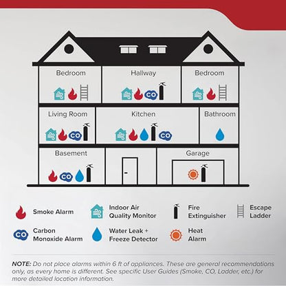 Kidde FA110 Multi Purpose Fire Extinguisher 1A10BC, 1 Pack, red