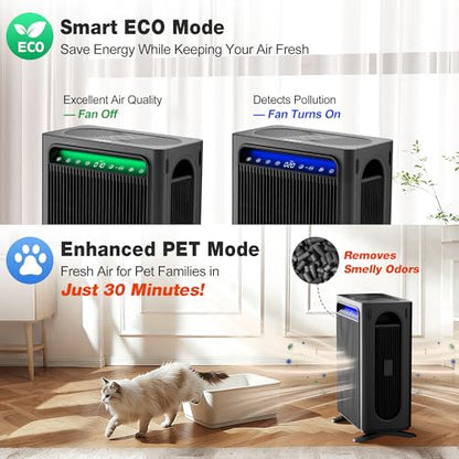 KNKA Air Purifiers for Home Bedroom Up to 1,695 Ft² in 1 Hr, APH4000, Black