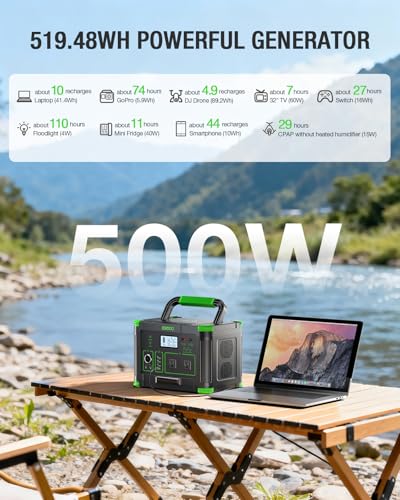 Portable Power Station 500W, 519.48Wh/140400mAh Solar Generator Backup