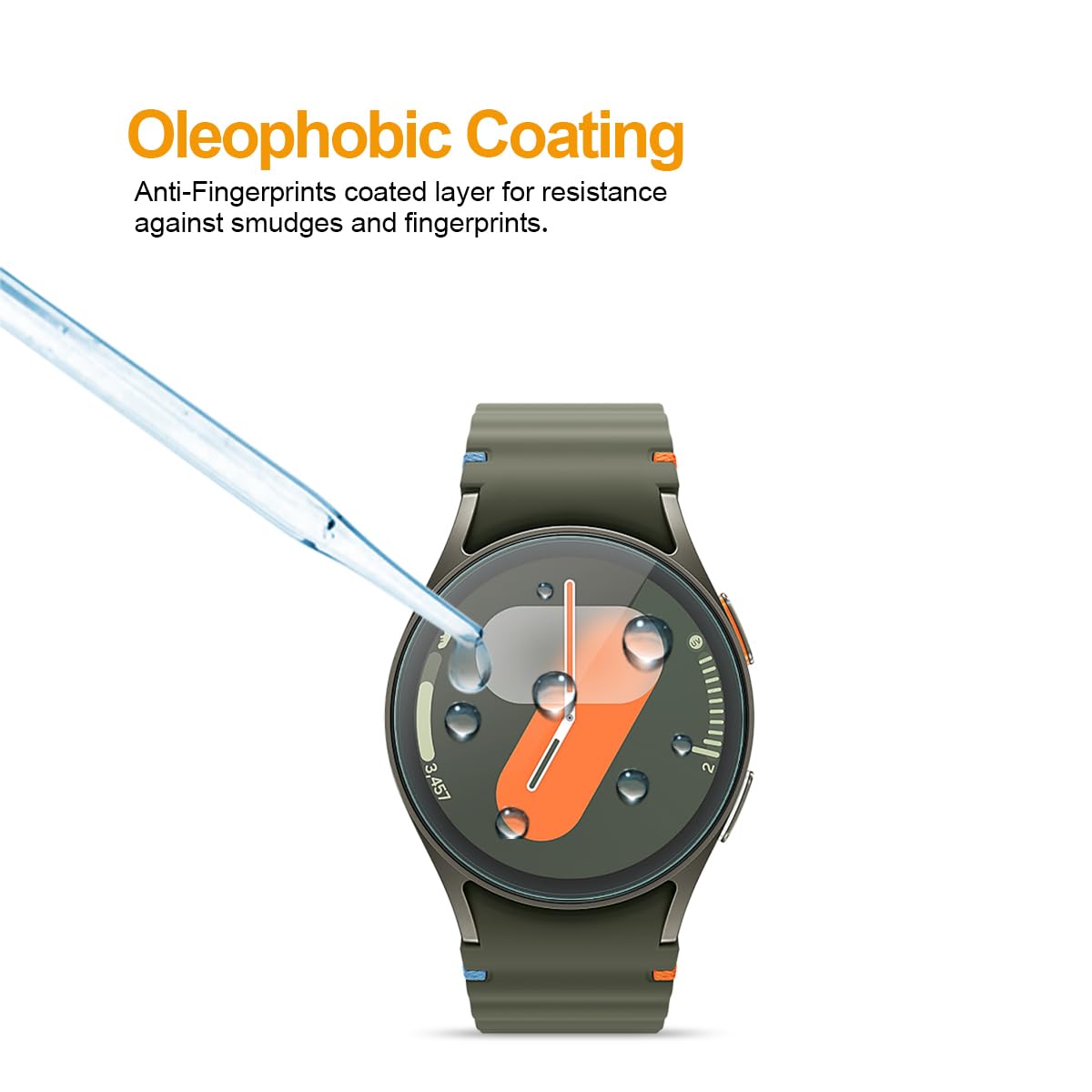 Supershieldz (3 Pack) Designed for Samsung Galaxy Watch 7, 6, 5, 4 (40mm) / Watch FE (40mm) Tempered Glass Screen Protector, Anti Scratch, Bubble Free