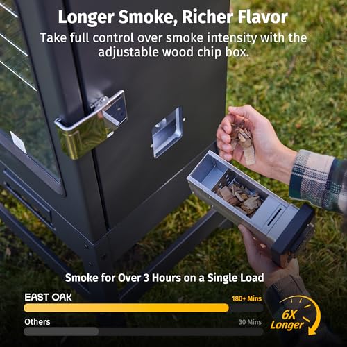 EAST OAK Ridgewood Pro 30" Electric Smoker Built-in Meat Probe & Elevated Stand for Outdoors Up to 6× Longer Smokes, Adjustable Side Chip Loader Smoke with 725 sq in Cooking Area, Night Blue