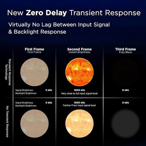 TCL 75-Inch QM6K QLED 4K Smart QD-Mini LED TV with Google TV (75QM6K, 2025 Model) Dolby Vision IQ, Dolby Atmos, HDR, Game Accelerator up to 288Hz, Voice Remote, Works with Alexa, Streaming Television