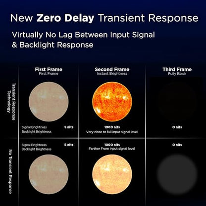 TCL 75-Inch QM6K QLED 4K Smart QD-Mini LED TV with Google TV (75QM6K, 2025 Model) Dolby Vision IQ, Dolby Atmos, HDR, Game Accelerator up to 288Hz, Voice Remote, Works with Alexa, Streaming Television