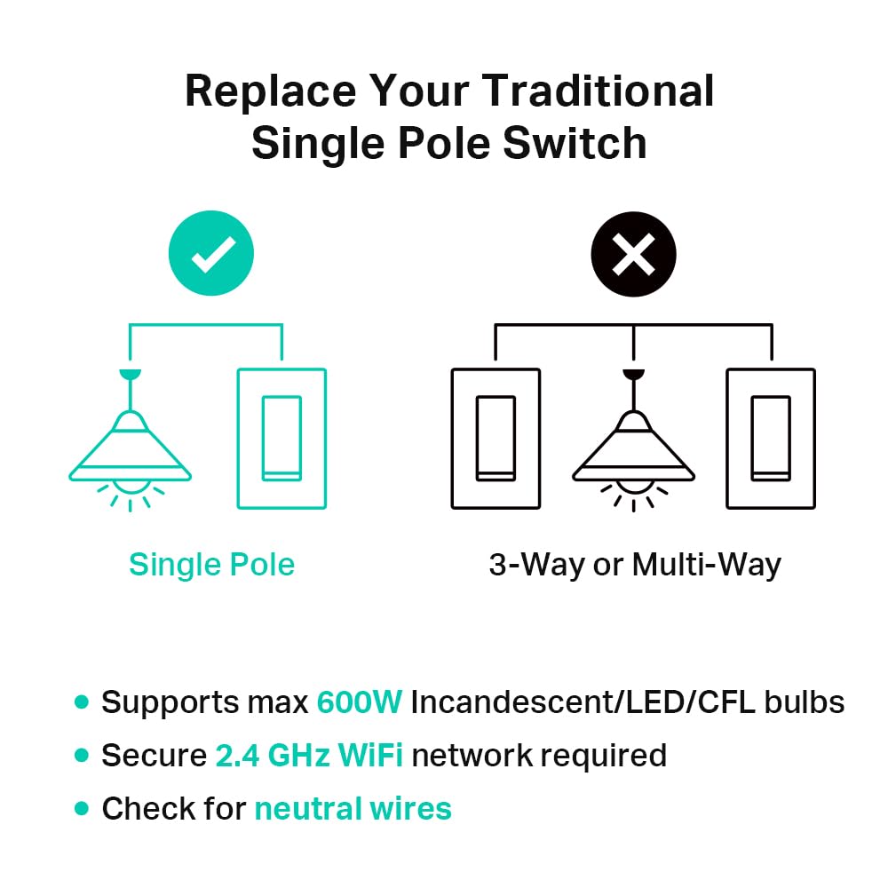 Kasa Matter Smart Light Switch: Voice Control w/Siri, Alexa & Google Assistant | UL Certified | Timer & Schedule | Easy Guided Install | Neutral Wire Required | Single Pole | 2.4GHz Wi-Fi | KS205