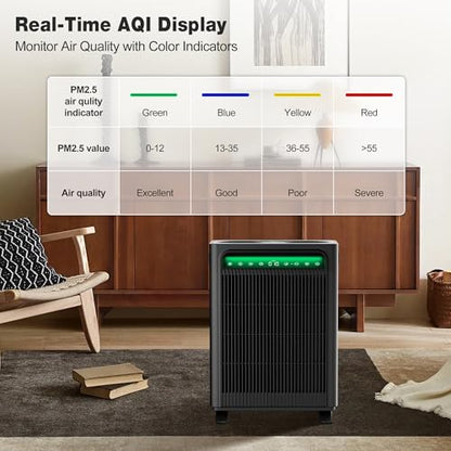 KNKA Air Purifiers for Home Bedroom Up to 1,695 Ft² in 1 Hr, APH4000, Black