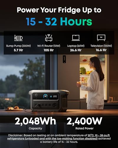 Anker SOLIX C2000 Gen 2 Portable Power Station, 2,048Wh, 2,400W, Camping | 2,048Wh LiFePO4 Battery, Full Charge in 58 Min, 2,400W (Peak 4,000W) Solar Generator for USP, Outdoor and Emergency Use
