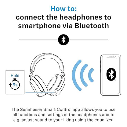 Sennheiser MOMENTUM 4 Wireless Headphones - Bluetooth Headset for Crystal-Clear Calls with Adaptive Noise Cancellation, 60h Battery Life, Lightweight Folding Design, Black