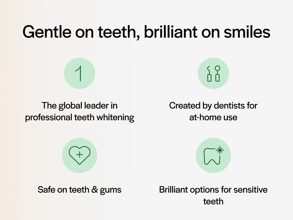 Opalescence 35% CP Mint - Gel Syringes Teeth Whitening - Refill Kit (2 Packs / 4 Syringes Total) Carbamide Peroxide Gel. Made by Ultradent. Tooth Whitening Refill Syringes 5197-2