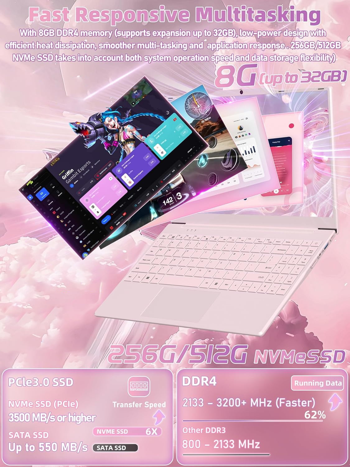 【Office 2024/Win11 Pro 】14" Full Size Numeric Keypad Laptop,Celeron N5095, 8G RAM(Up to 32GB Expansion),256G NVMe SSD,1920P IPS FHD,180° Hinge,WiFi,Bluetooth,PC,Notebook,Pink
