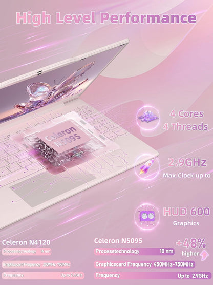【Office 2024/Win11 Pro 】14" Full Size Numeric Keypad Laptop,Celeron N5095, 8G RAM(Up to 32GB Expansion),256G NVMe SSD,1920P IPS FHD,180° Hinge,WiFi,Bluetooth,PC,Notebook,Pink