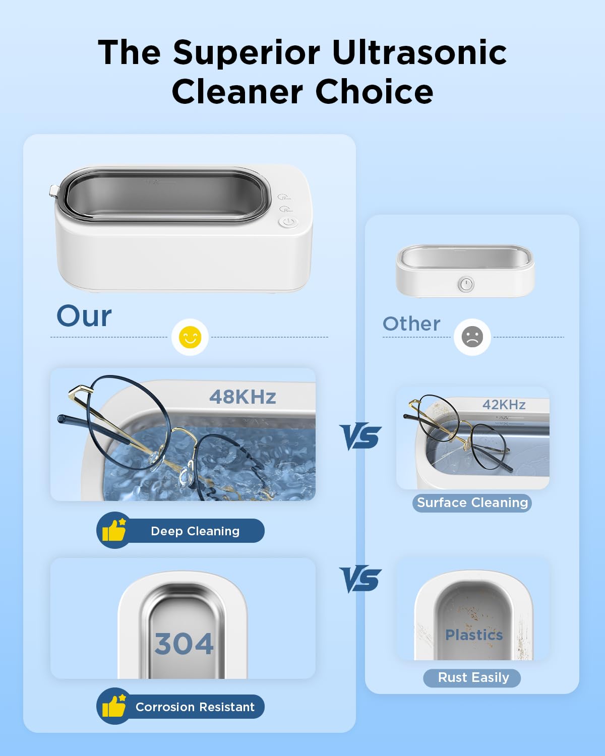 OSLTWI Ultrasonic Jewelry Cleaner Machine: 48KHz Ultra Sonic Cleaner for Jewelry,Eyeglass,Rings,Watch Band,Dentures,with Dual Cleaning Modes,350ML 304 Stainless Steel Tank,Gift for Wife,Mom,Daughter