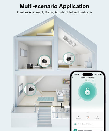 Fingerprint Door Lock, Smart Fingerprint Door Knob with Lock, Biometric Door knob with App Control & Key, Keyless Thumbprint Entry Door Lock for Bedroom, Front Door, Home, Apartment Office and Garages