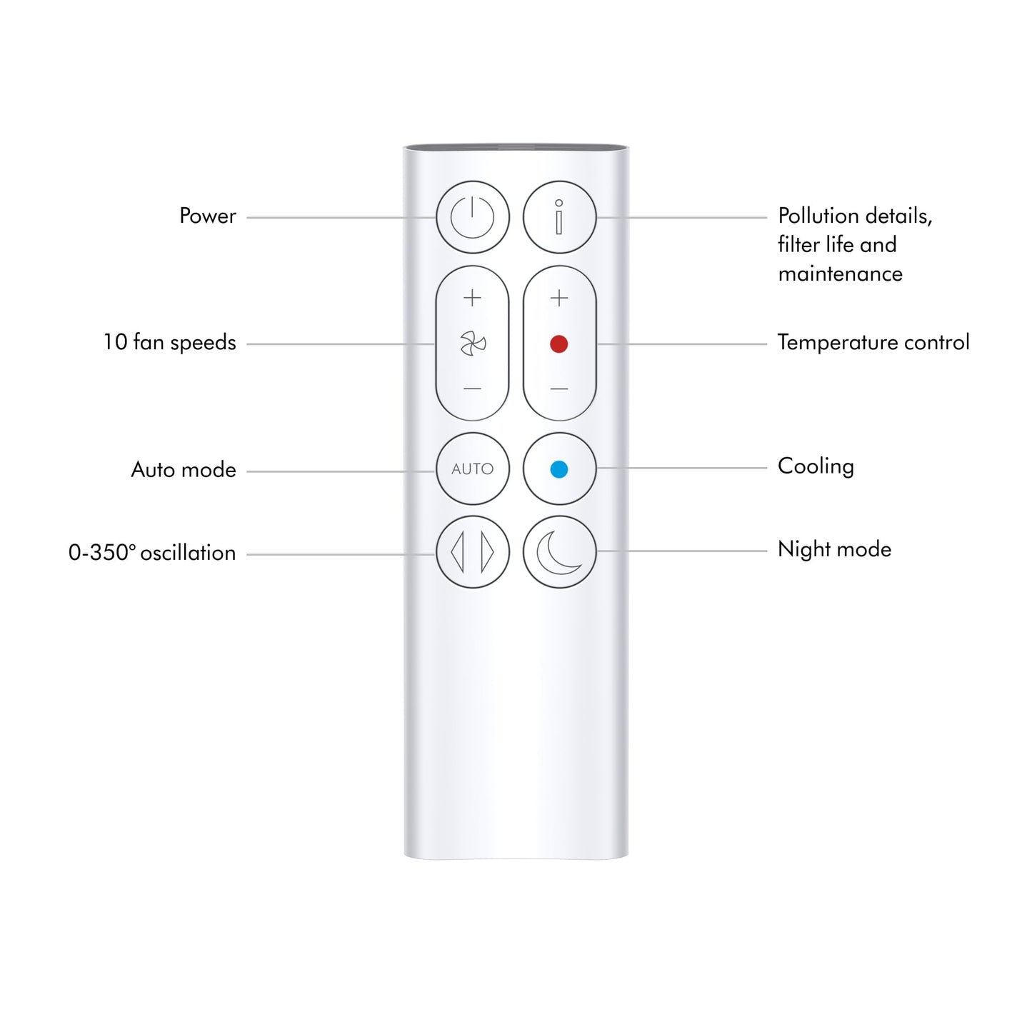 Dyson Purifier Hot+Cool™ Gen1 HP10 - Purifying Fan Heater (White)