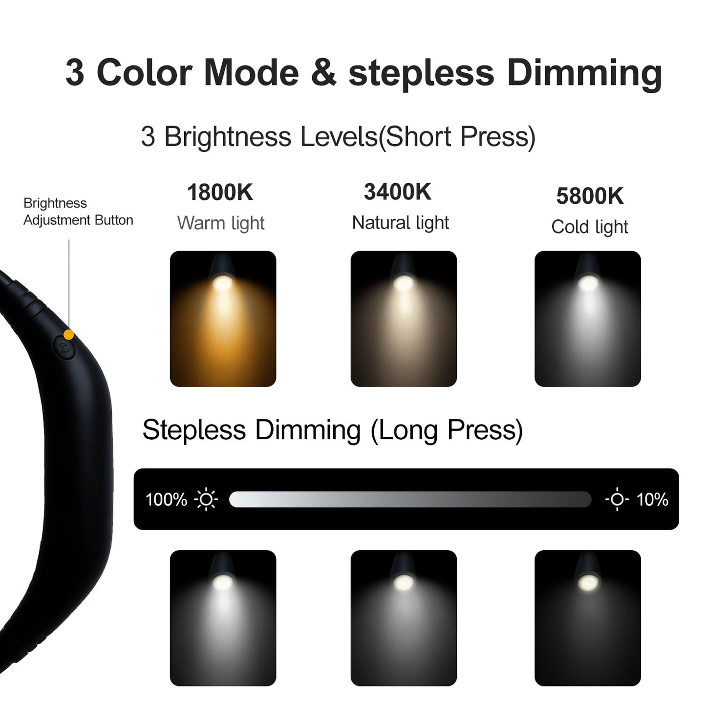 LED Rechargeable Neck Reading Light， Suitable for Reading Books with 3 Color Temperatures, 90 Hour Long-Lasting Recharging Lamp, Ergonomic, Suitable for Reading, Weaving, and Repairing