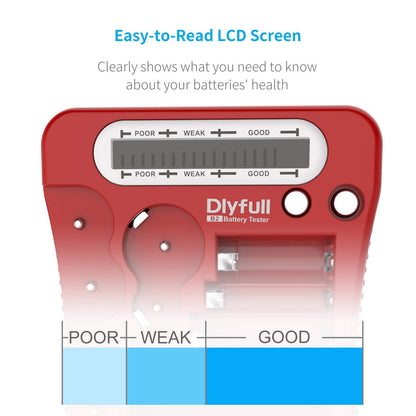 Dlyfull Battery Tester, LCD Display Universal Battery Checker for AA AAA C D 9V CR2032 CR123A CR2 CRV3 2CR5 CRP2 1.5V/3V Button Cell Batteries, 1x AAA Batteries Included