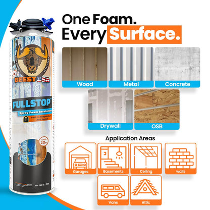 BEEST FullStop Spray Foam Insulation Kit for Walls and Attic - 240 Board ft/sq.ft. Perfect Heat & Acoustic Insulation for Reduced Energy Bills - 12x Spray Foam Can, 1 Cleaner, Pro X Gun & Safety Gear
