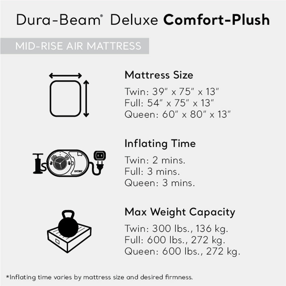Intex Mid-Rise Air Mattress Bed with Built-in Pump, Dura-Beam Deluxe Comfort Plush, Queen - Portable Luxury Travel Airbed for Adults, Camping, Guests