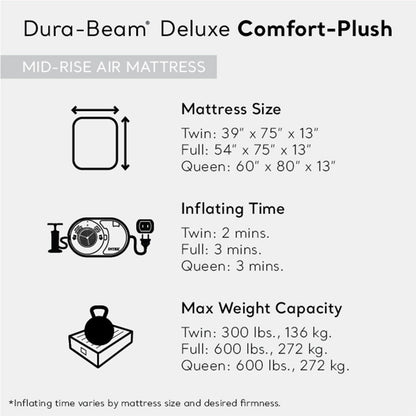 Intex Mid-Rise Air Mattress Bed with Built-in Pump, Dura-Beam Deluxe Comfort Plush, Queen - Portable Luxury Travel Airbed for Adults, Camping, Guests