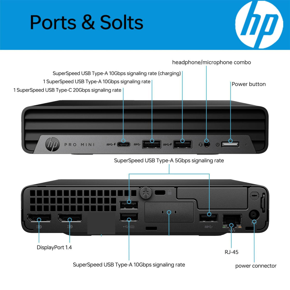 HP 2025 Elite 805 Mini PC Desktop Computer, AMD Ryzen 5 (Beat i7-11700T), Ultra-Quiet Design, 32GB RAM, 1TB PCIe SSD, Dual 4K Display Support, USB-C, Wi-Fi 6, Keyboard & Mouse, Windows 11 Pro
