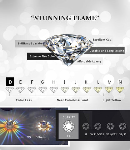 "STUNNING FLAME" 18K Gold Plated Silver Brilliant Cut Simulated Diamond Cubic Zirconia Stud Earrings(yellow-gold-plated-silver, 4.0)