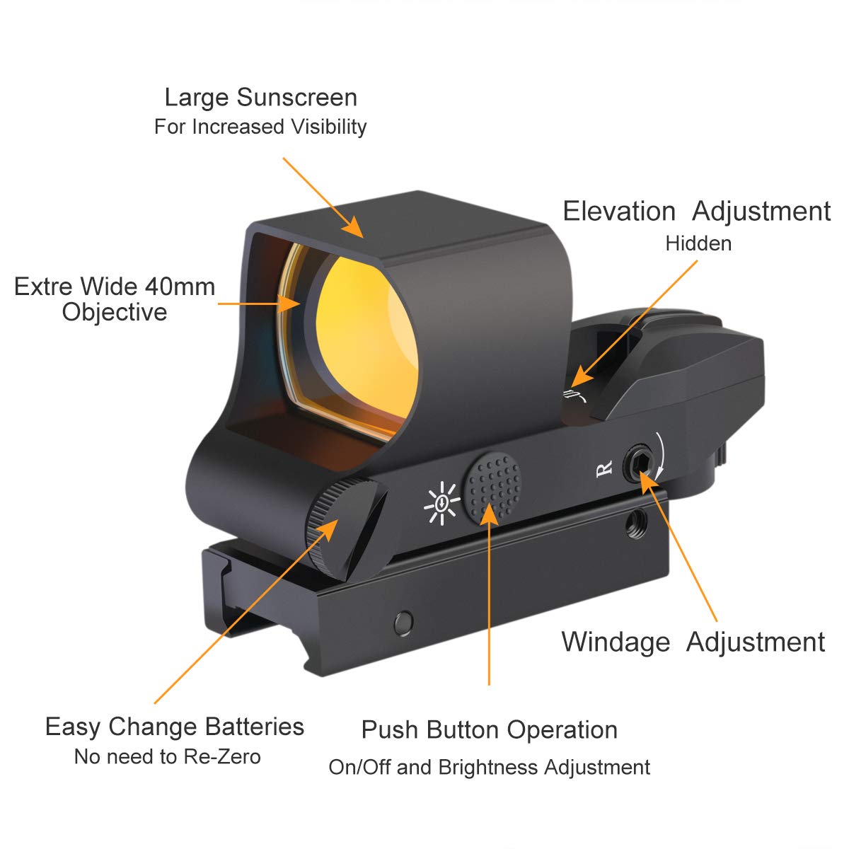 Feyachi RS-30 Reflex Sight, Multiple Reticle System Red Dot Sight with Picatinny Rail Mount, Absolute Co-Witness